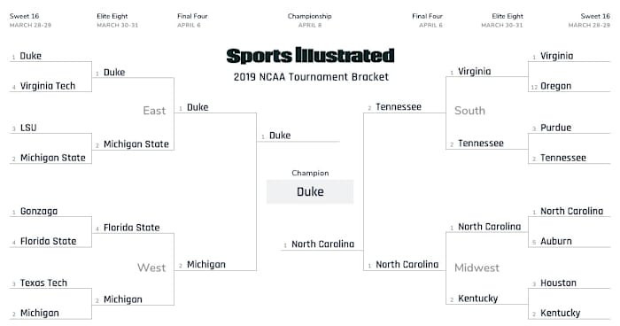 Bracket2019_Sweet 16 - Dan Greene.png